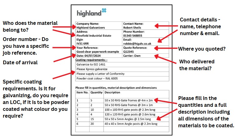 HiGalv Form Details